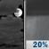 Sunday Night: Mostly Cloudy then Isolated Rain Showers